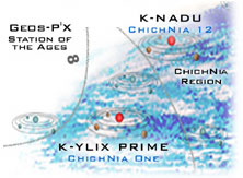 CHICHNIA Region